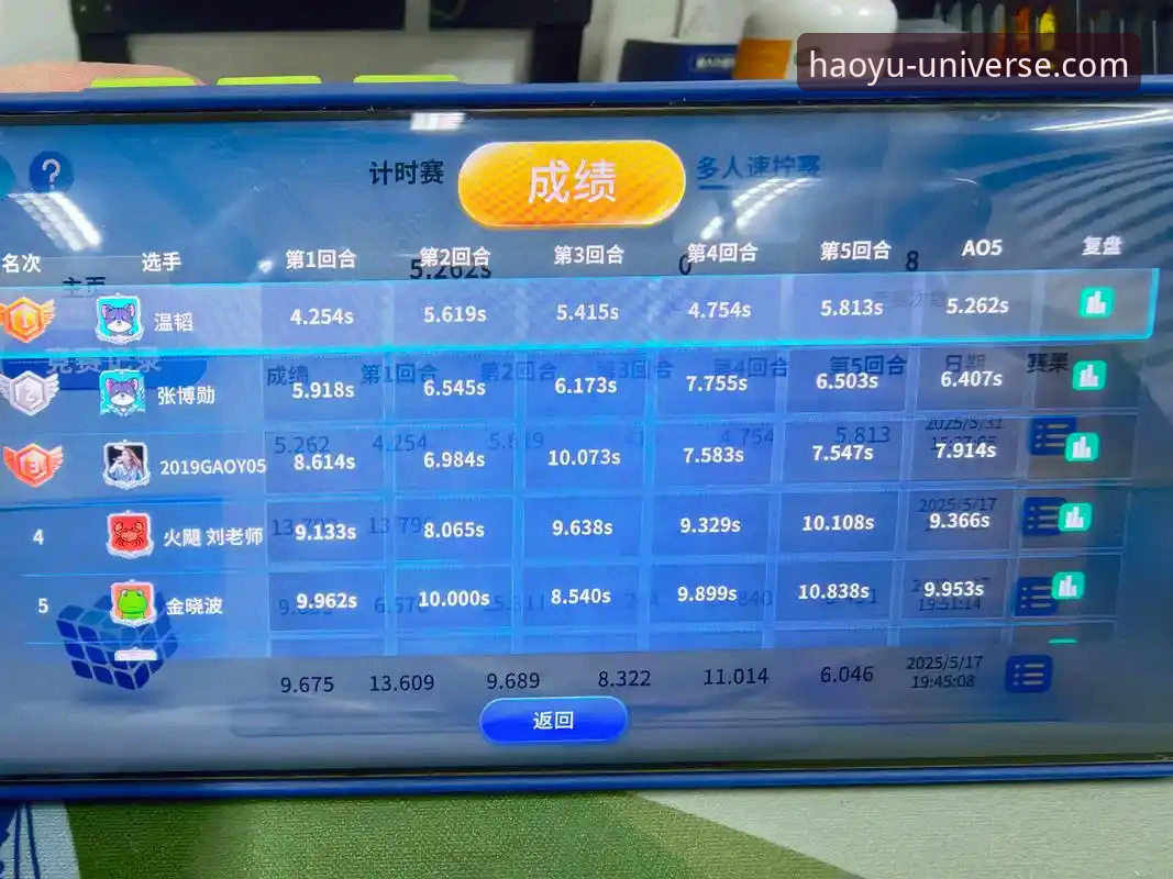 浩瀚体育体育资讯 浩瀚体育平台资讯服务深度评测:HAOYU体育下载与数据体验分析